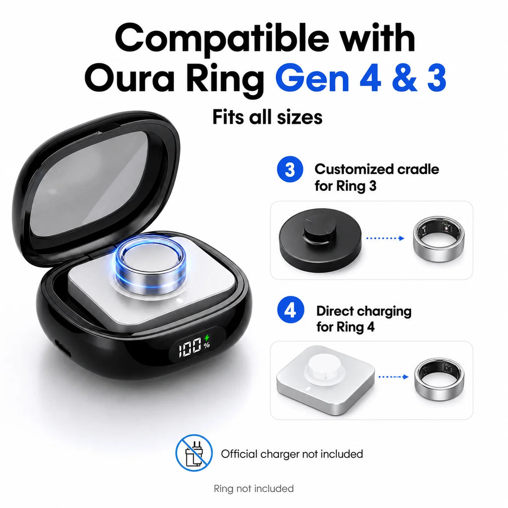 Charging Case for Oura Ring Gen 4 3 2000mAh Portable Power Bank AliExpress